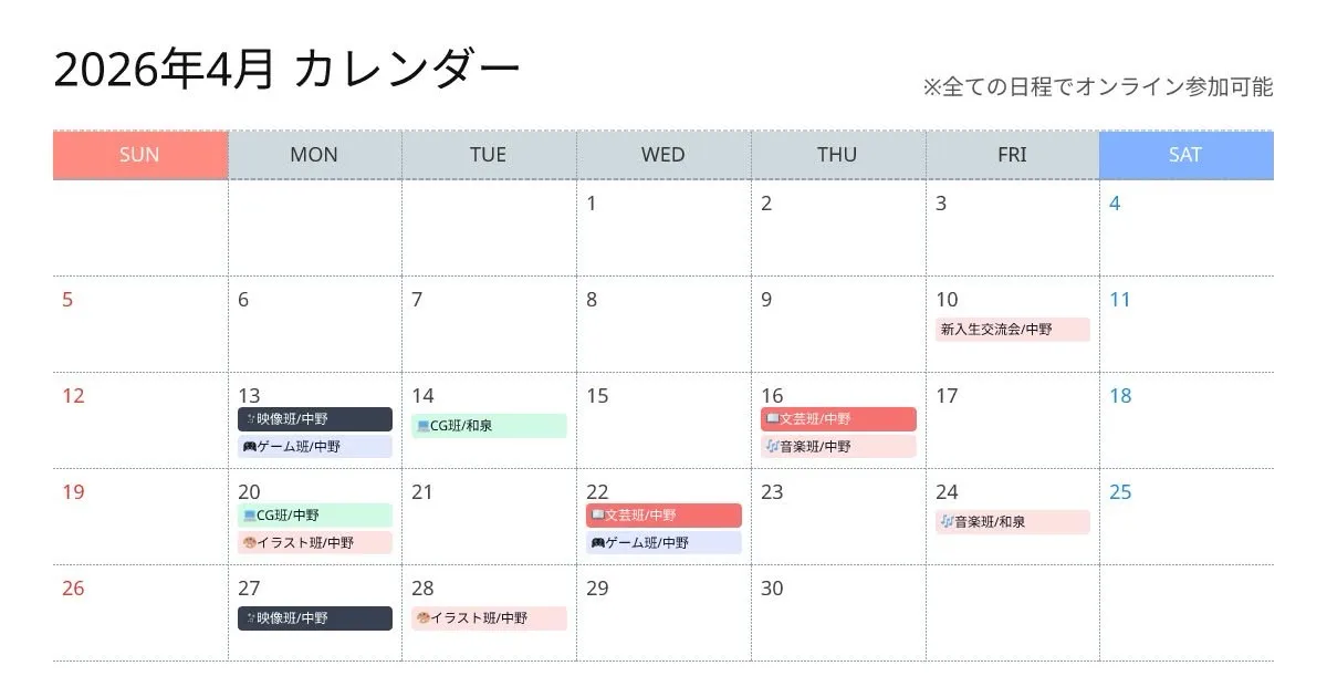 サムネイル